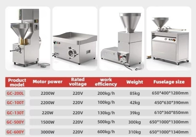 220V electric enema machine st - Meat Grinder Electric ulasan dan harga