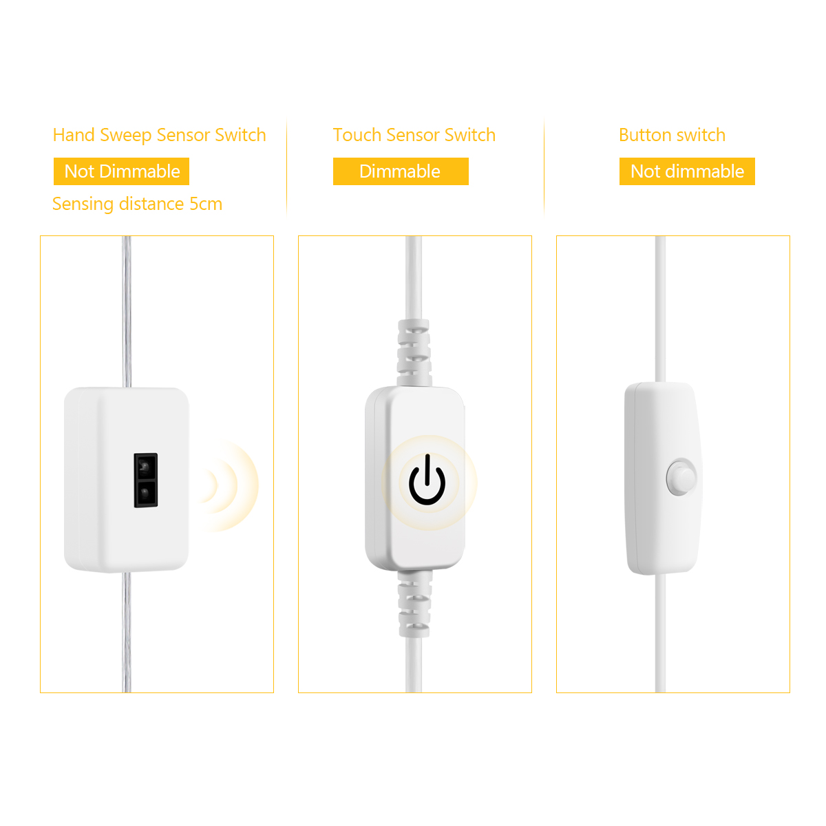 DC5V USB LED Under Cabinet Lig - Commercial Kitchen Lights ulasan dan harga