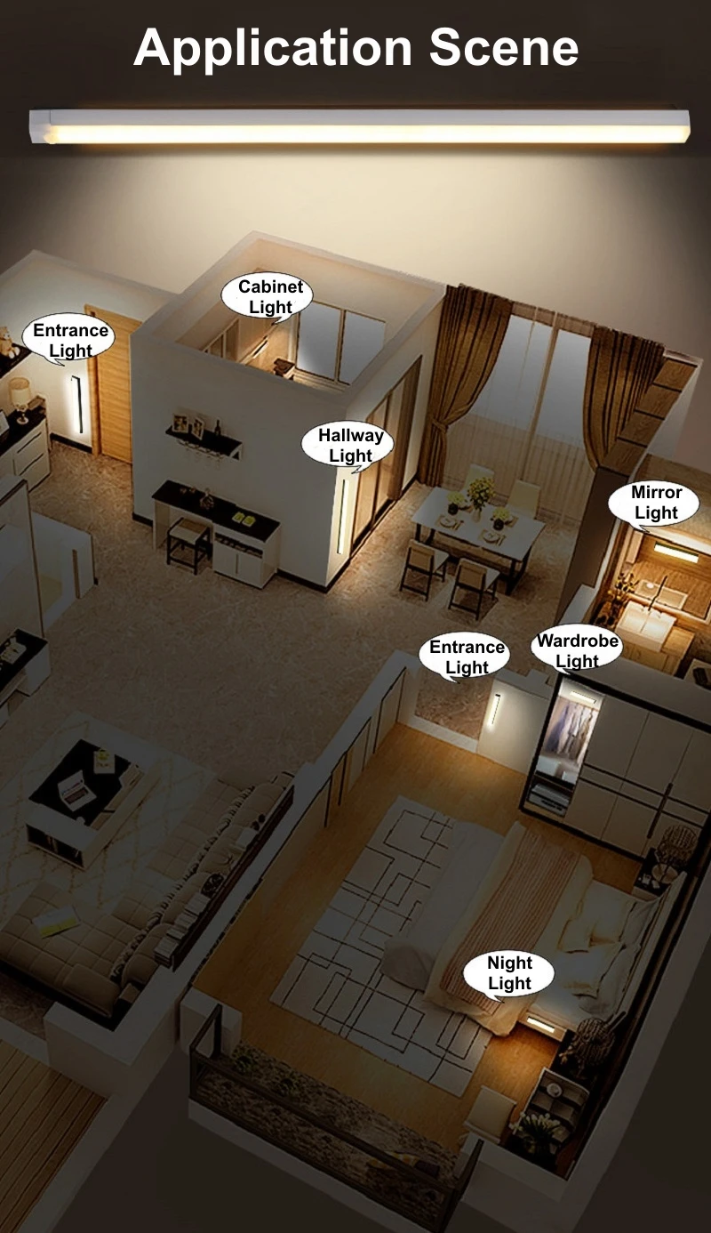 USB Charging LED Lights PIR Mo - Commercial Kitchen Lights ulasan dan harga