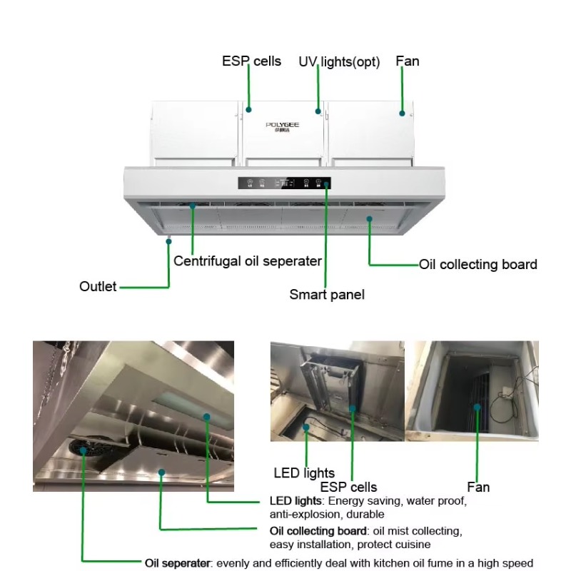 Commercial Customizable 201Sta - Commercial Kitchen Hood ulasan dan harga