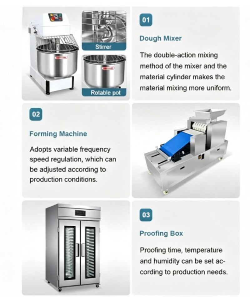 Commercial Doughnut Make Line  - Donut Making Machine ulasan dan harga