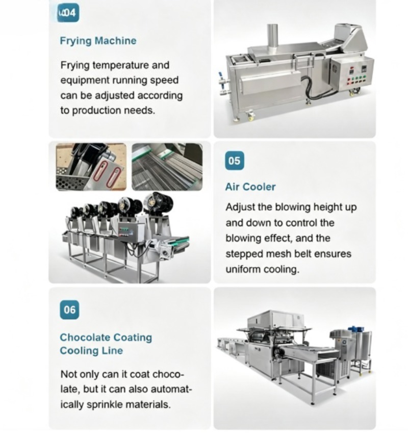 Commercial Doughnut Make Line  - Donut Making Machine ulasan dan harga
