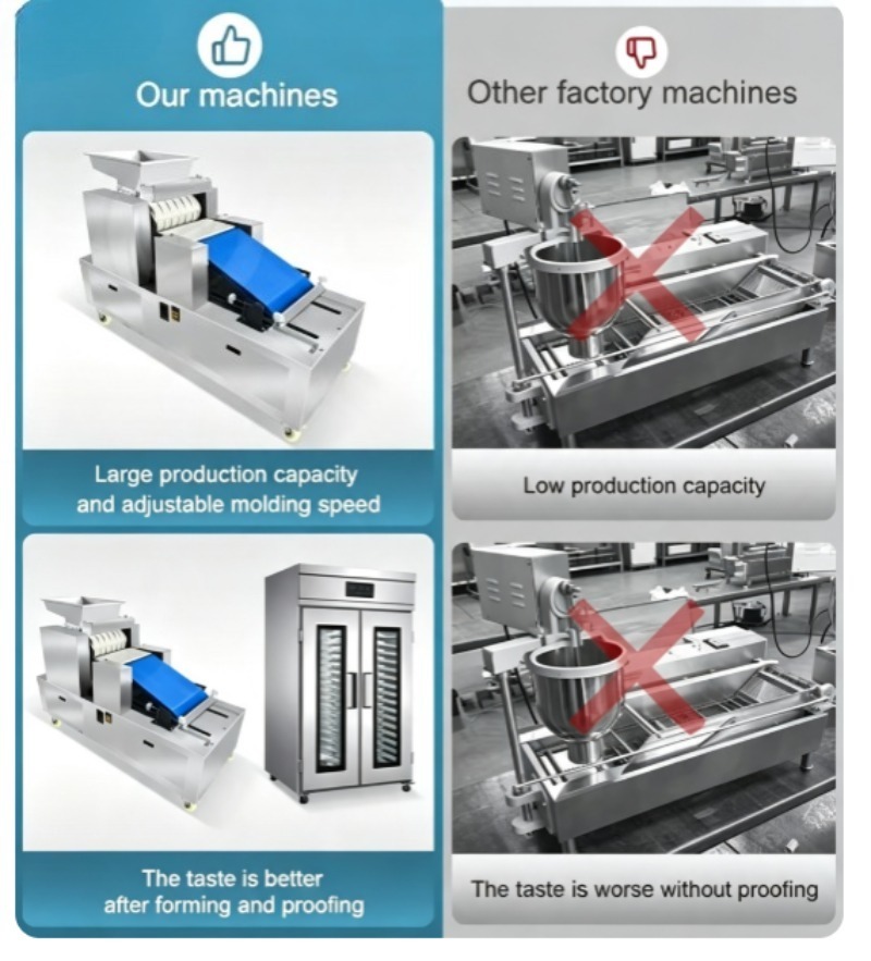 Commercial Doughnut Make Line  - Donut Making Machine ulasan dan harga